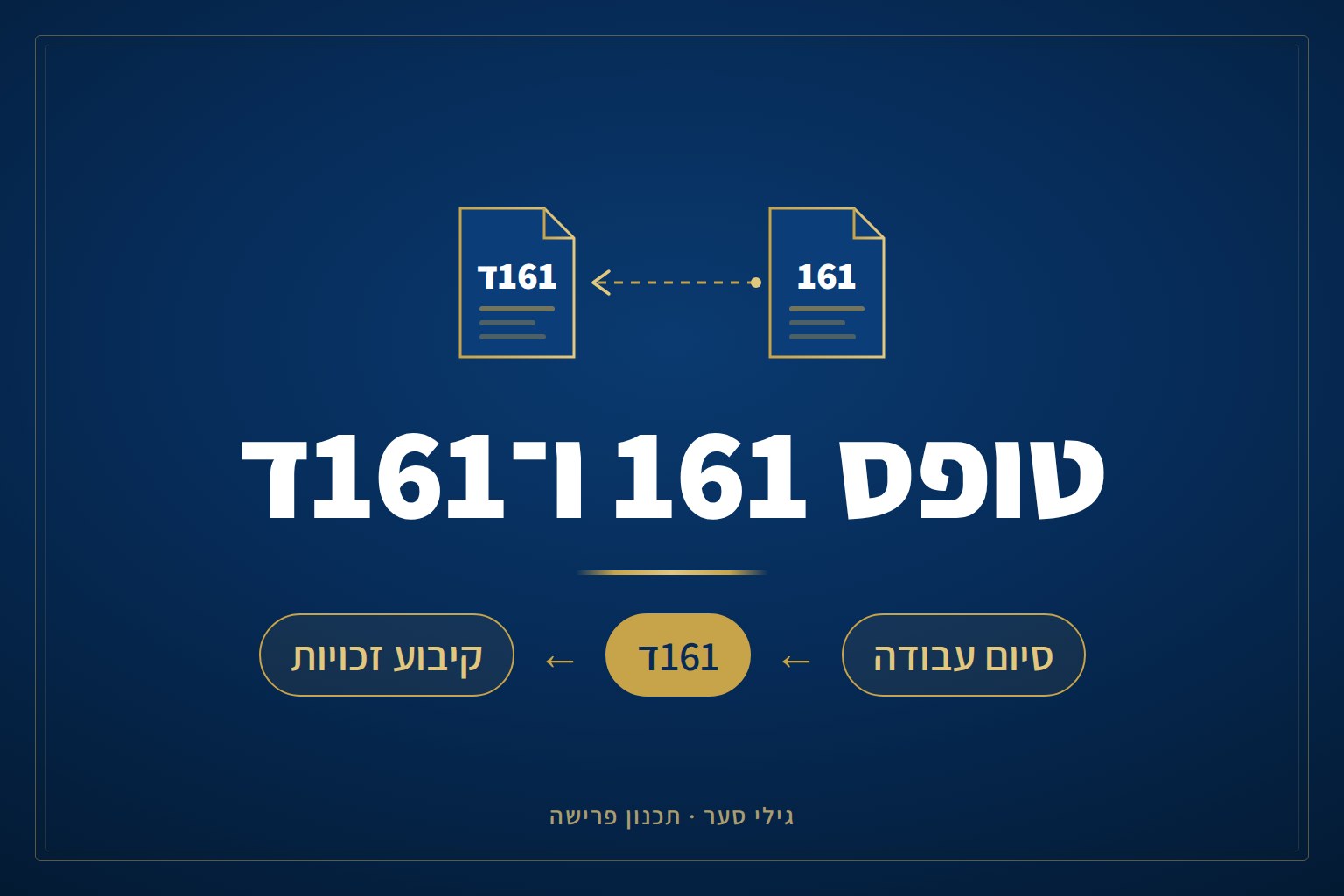 טופס 161 וטופס 161ד – מדריך לפרישה, פיצויים ומיסוי