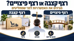 השוואת רצף קצבה ורצף פיצויים לפי מיסוי, תנאים ותכנון פרישה