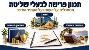 תכנון פרישה לבעלי שליטה המשלב חברה, חיסכון פנסיוני ופרישה אישית