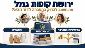 ירושת קופות גמל: מוטבים, סוג הכספים ואפשרויות המשיכה