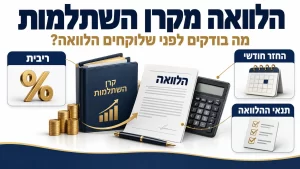 בדיקת ריבית, החזר חודשי ותנאי הלוואה מקרן השתלמות